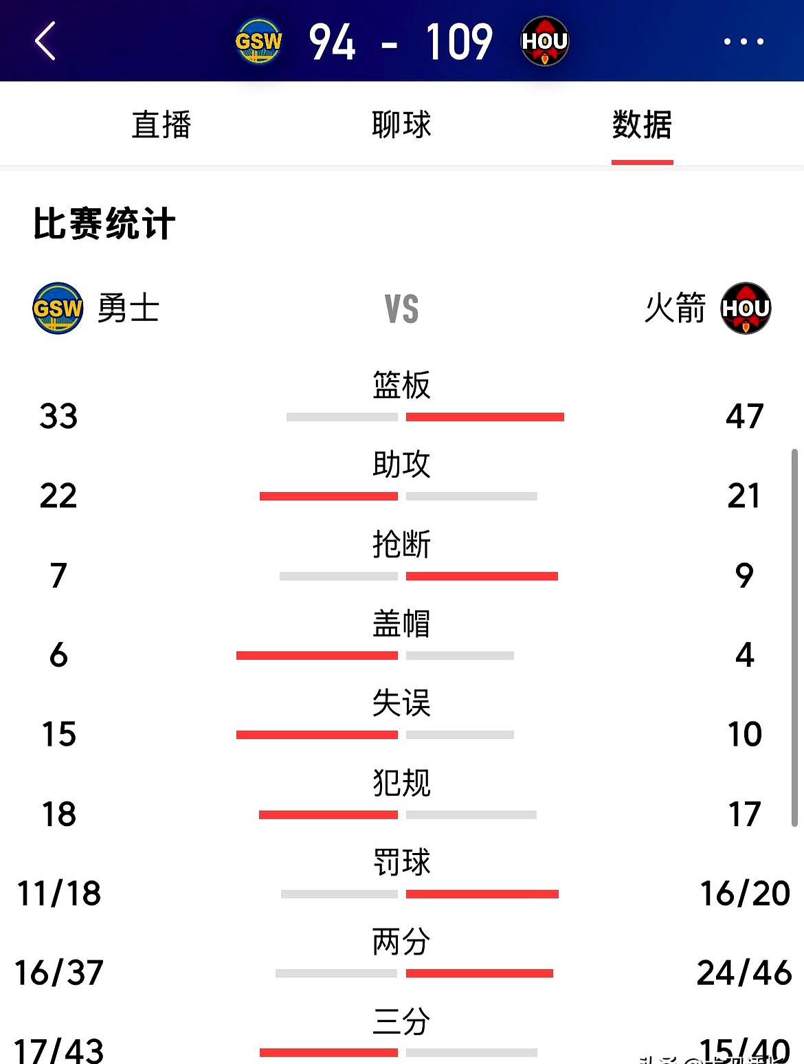 爱游戏网页 -关于赛地聚焦——NBA常规赛赛前热度飙升，皇家马德里扳平良机，态度坚定，身体对抗强度拉满的信息