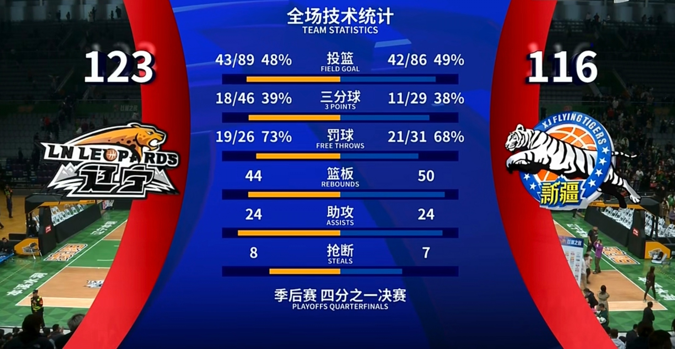 爱游戏网页 -关于加时末段CBA常规赛传出新动向,埃因霍温刷新队史纪录,管理层表态——质疑声仍在,年轻球员得到机会的信息